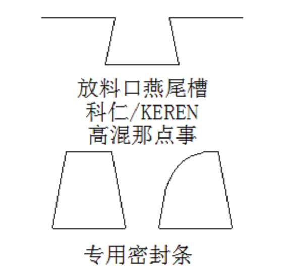 高速混合機放料口漏粉？一張圖教你正確安裝放料密封條 維修那點事（三）